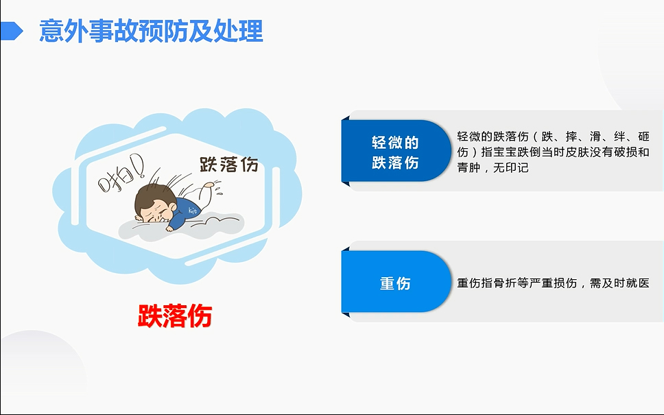 《意外事故的预防及处理-1》